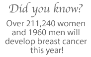 did you know